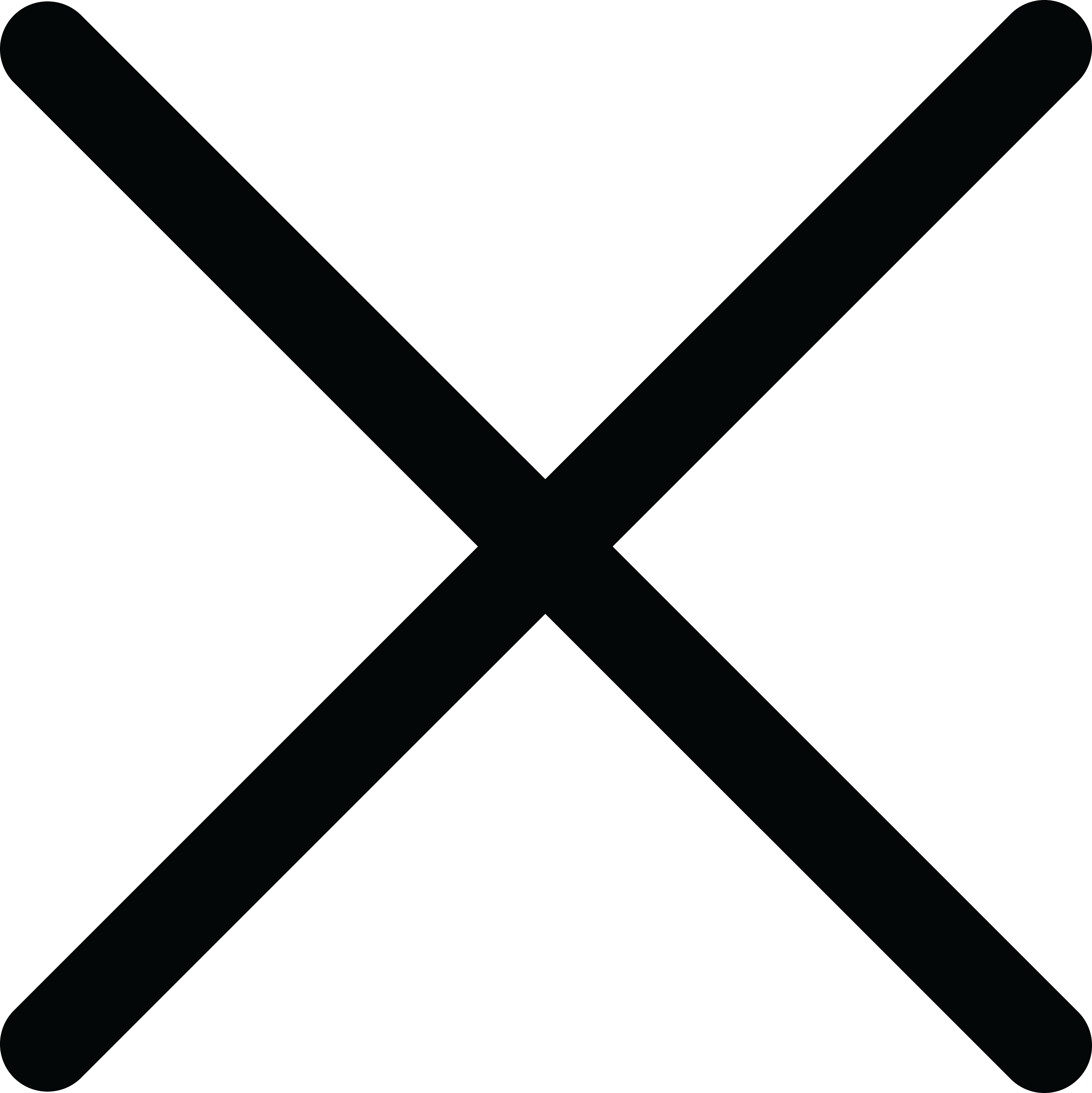 Multiway